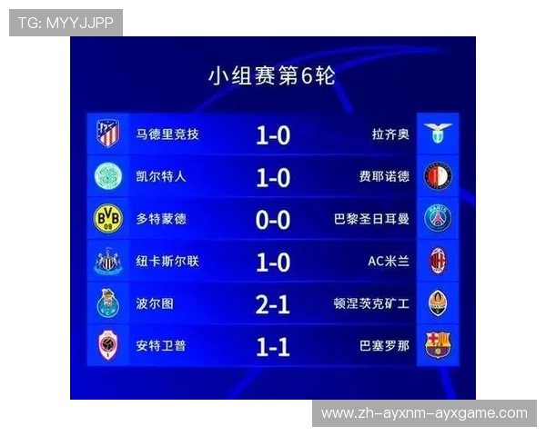 PES 2013中英超球队的阵容与竞技表现