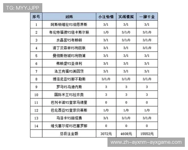 德甲球队足彩排行榜及赛季投注推荐分析