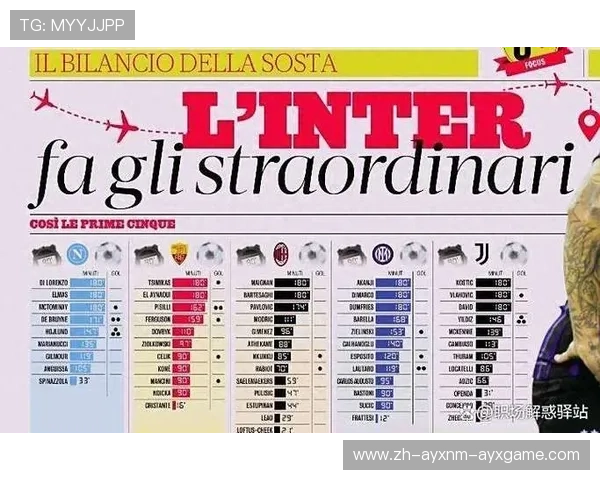 哪些意甲球队最强？盘点近年来表现最稳定的五大豪门